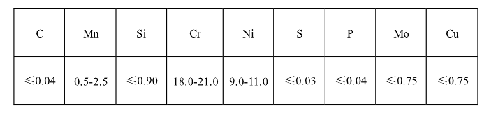 1662618767735285.png 化学成分图.png